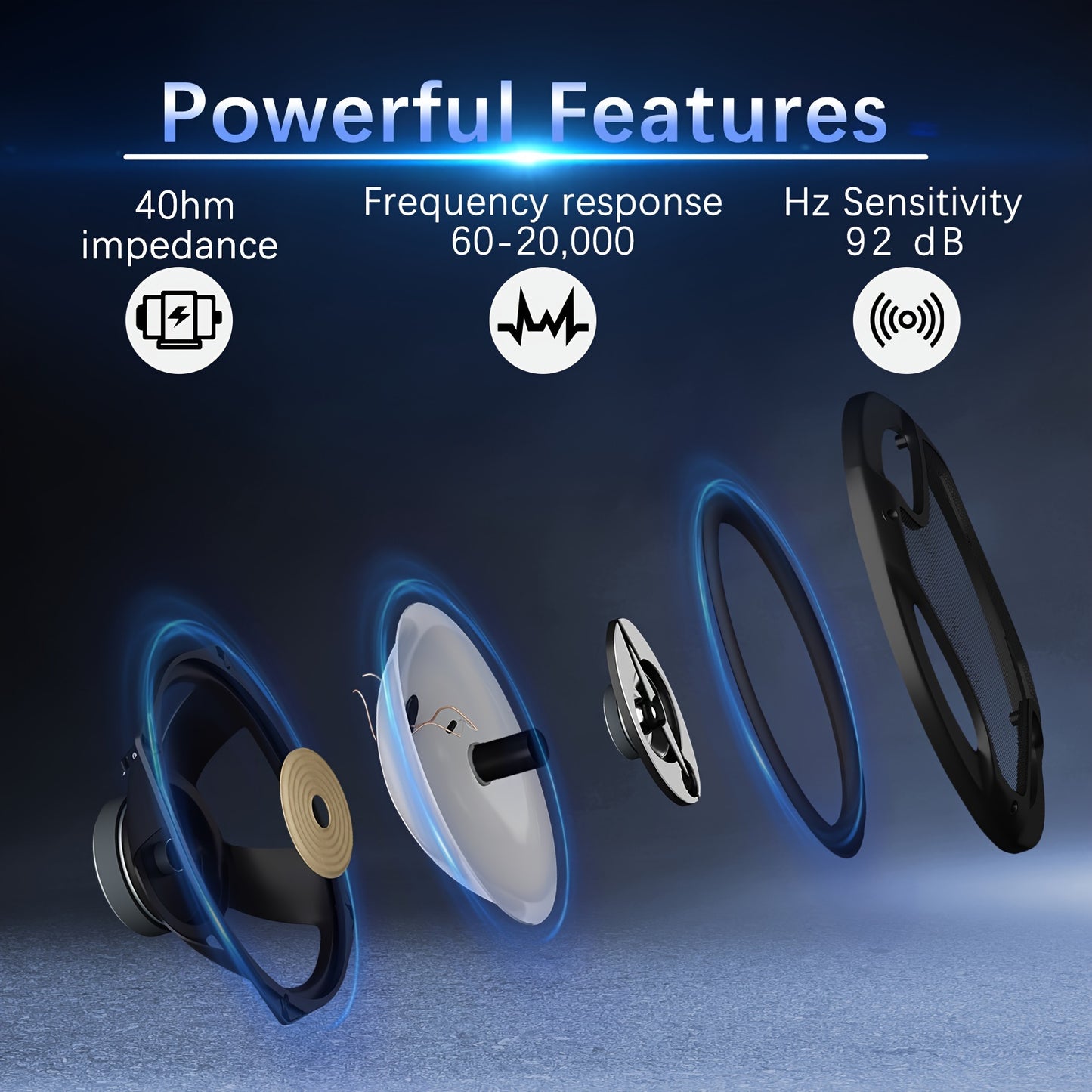 6"x9" Speakers - 3-Way Car Coaxial Speakers, 300W, 4-Ohm Impedance,Injection Woofer & Electro-Dynamic Tweeter, Heavy Duty Magnet,Sold in Pairs