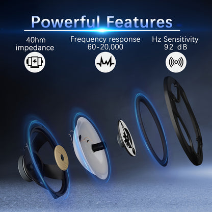 6"x9" Speakers - 3-Way Car Coaxial Speakers, 300W, 4-Ohm Impedance,Injection Woofer & Electro-Dynamic Tweeter, Heavy Duty Magnet,Sold in Pairs